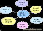 上海国晟劳务服务 青浦、松江、卢湾区劳务派遣与人事代理服务全解析